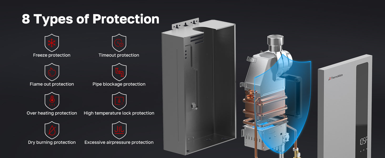 8 Types of Protection | Thermomate tankless water heater