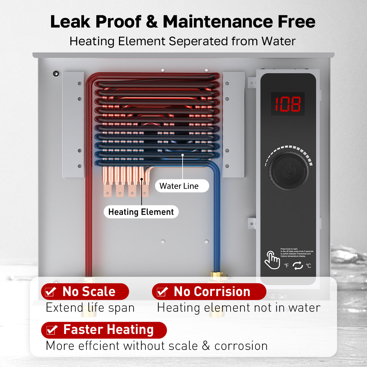 Leak Proof & Maintenance Free