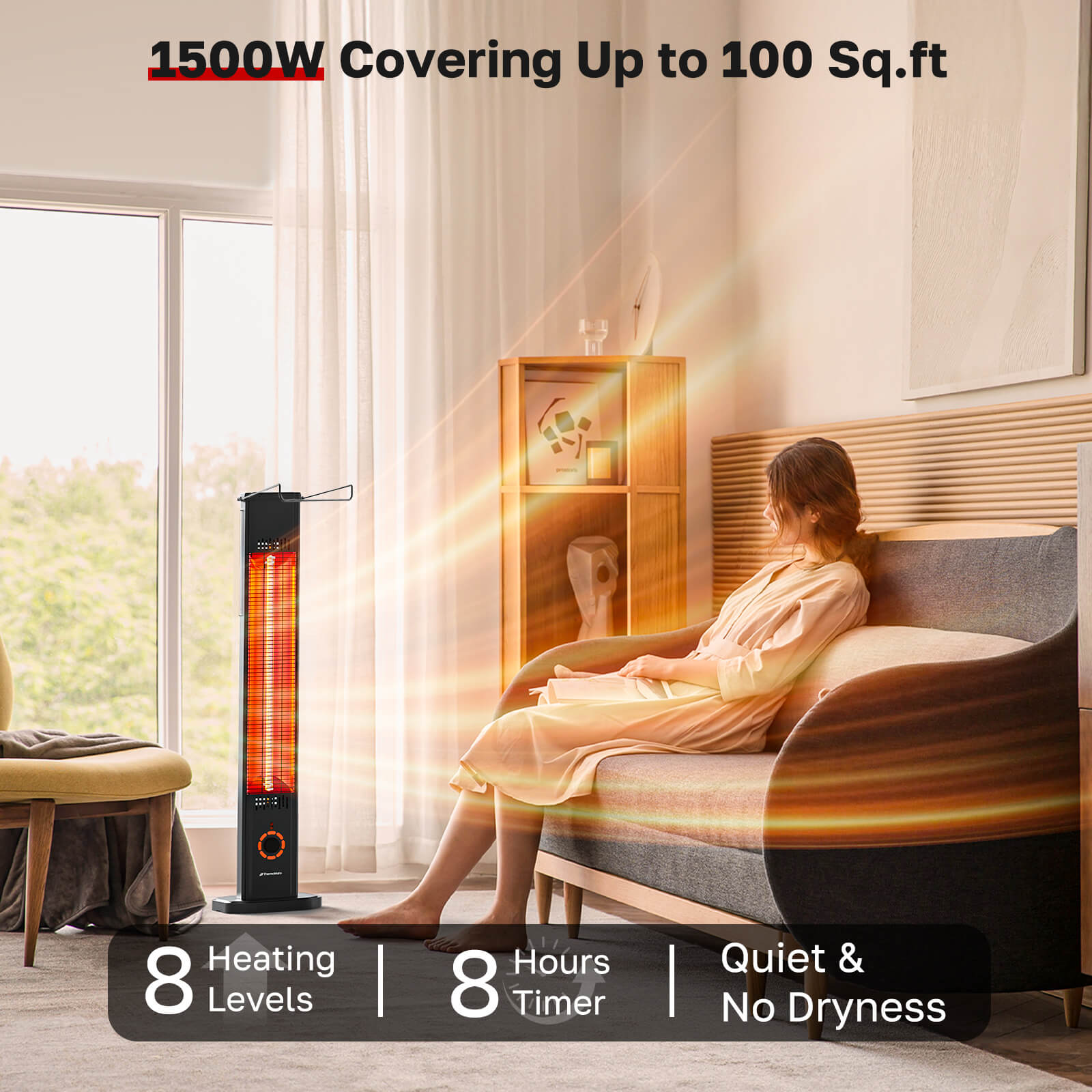 1500W-Covering-Up-to-100-Sq.ft