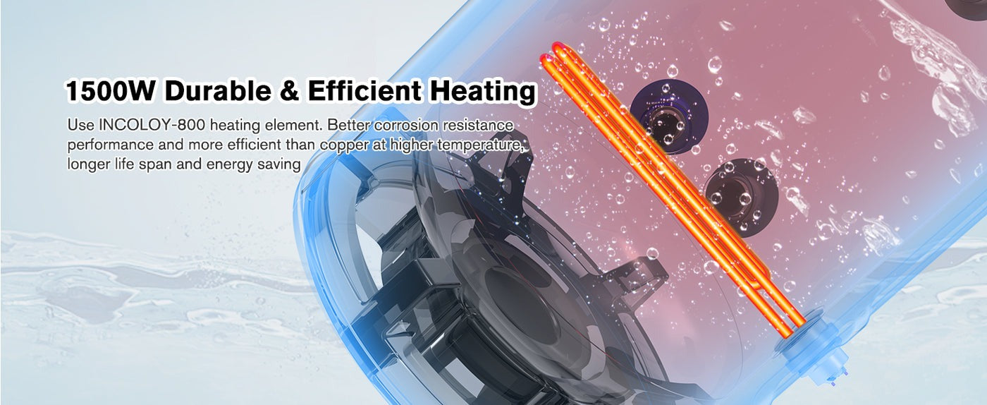 1500W Durable & Efficient Heating