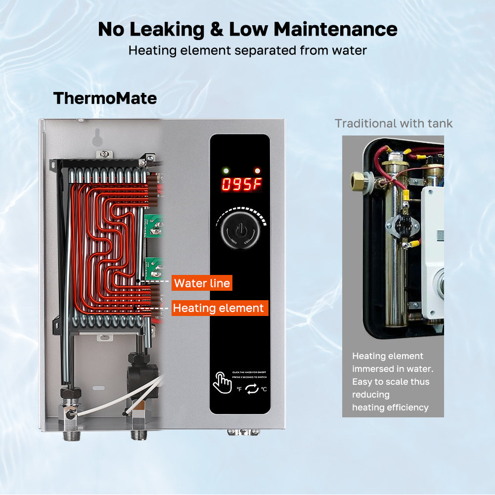 No Leaking & Low Maintenance