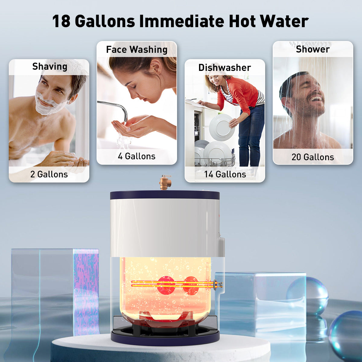 18 Gallons lmmediate Hot Water