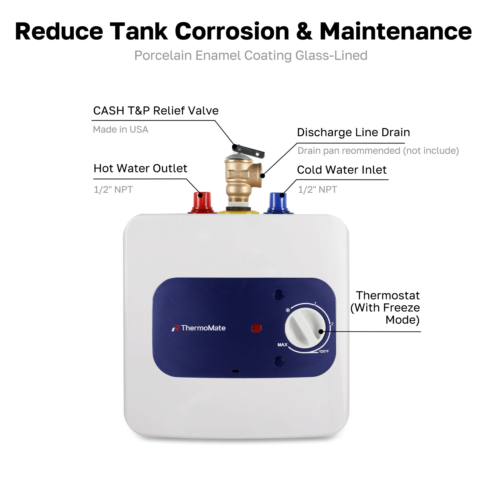 Reduce Tank Corrosion & Maintenance