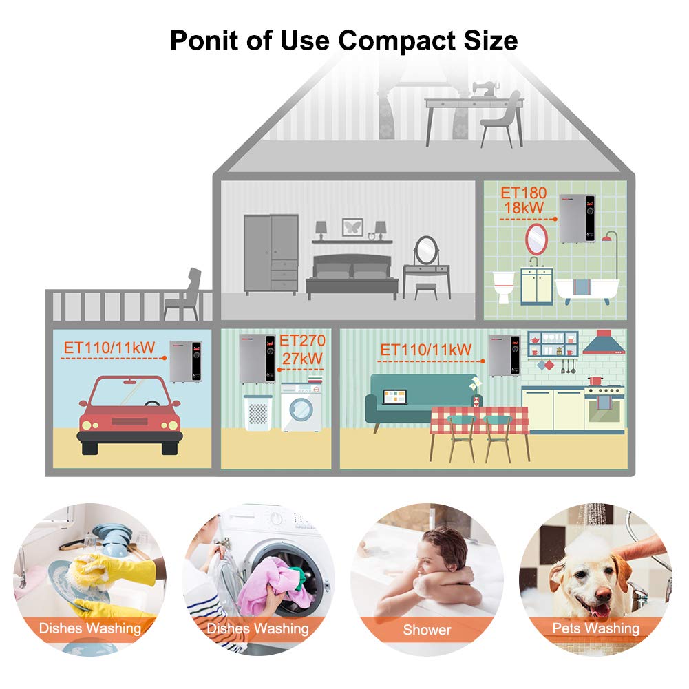 Ponit of Use Compact Size | Thermomate
