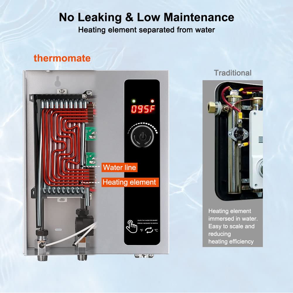 No Leaking & Low Maintenance | Thermomate