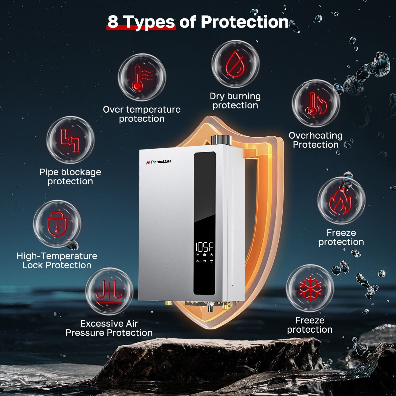 8-Types-of-Protection