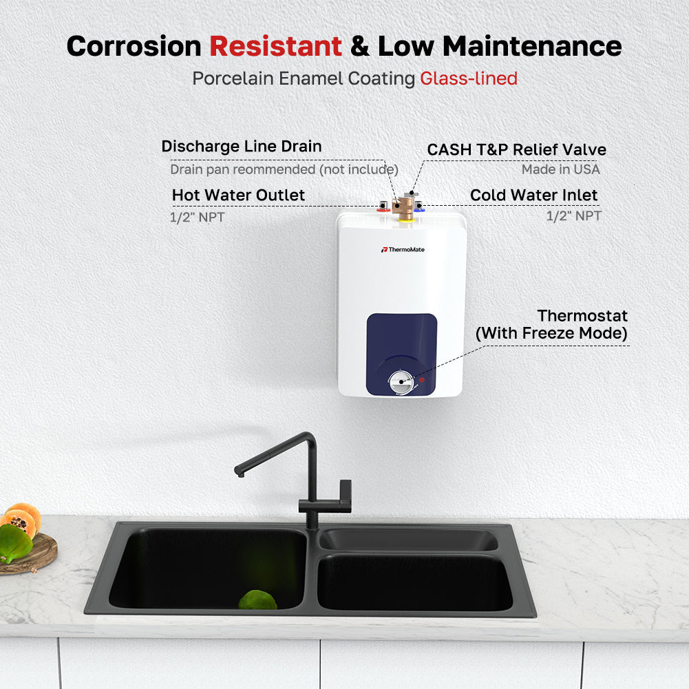 Corrosion Resistant & Low Maintenance