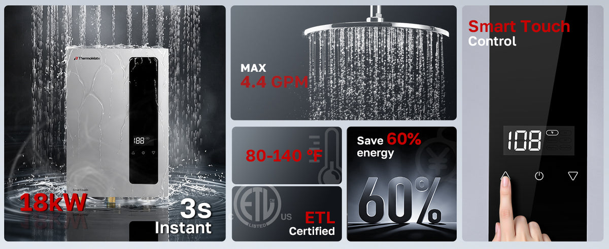 A promotional collage for a compact wall-mounted hot water heater and its smart touch control panel. The left panel shows the silver and black heater with water droplets and text including 18kW and 3s Instant.