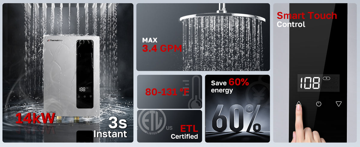 A promotional collage for a compact wall-mounted water heater. The left panel shows the white and black heater under running water with red text reading 14kW and 3s Instant.