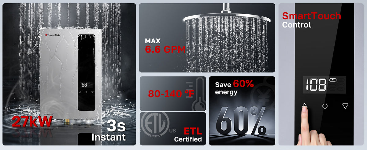 A promotional composite for a compact wall-mounted hot water heater with shower features. The left panel shows the silver and black heater under falling water, with text including 27kW and 3s instant.