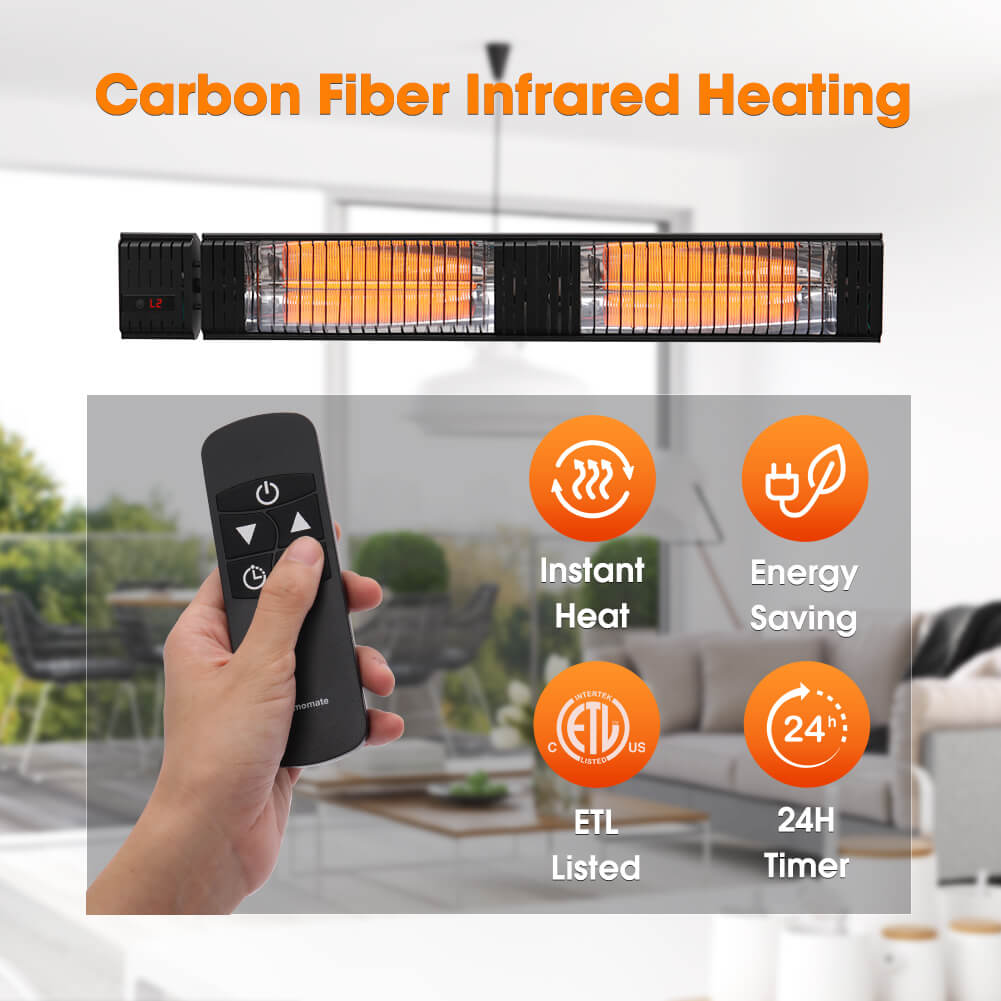 Carbon Fiber lnfrared Heating