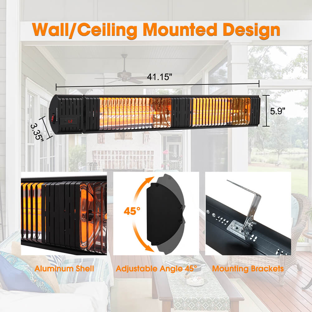 Wall/Ceiling Mounted Design