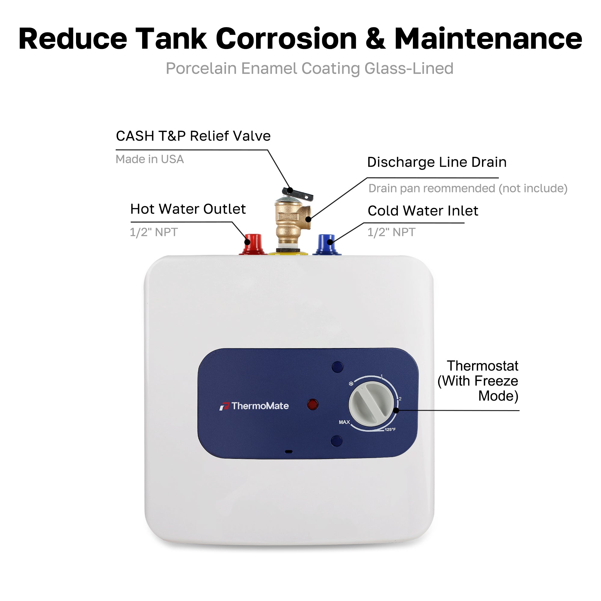 Reduce Tank Corrosion & Maintenance
