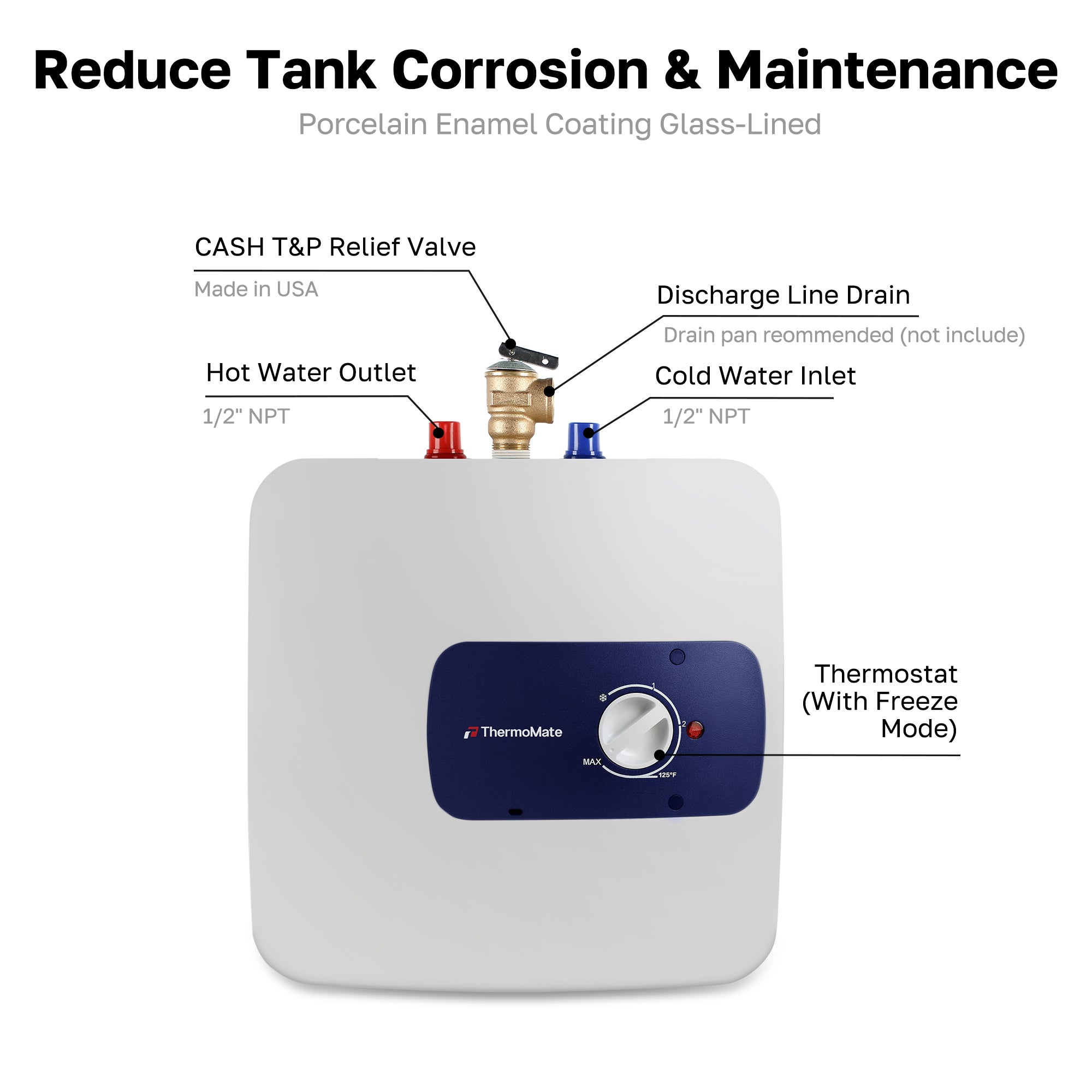 Reduce Tank Corrosion & Maintenance
