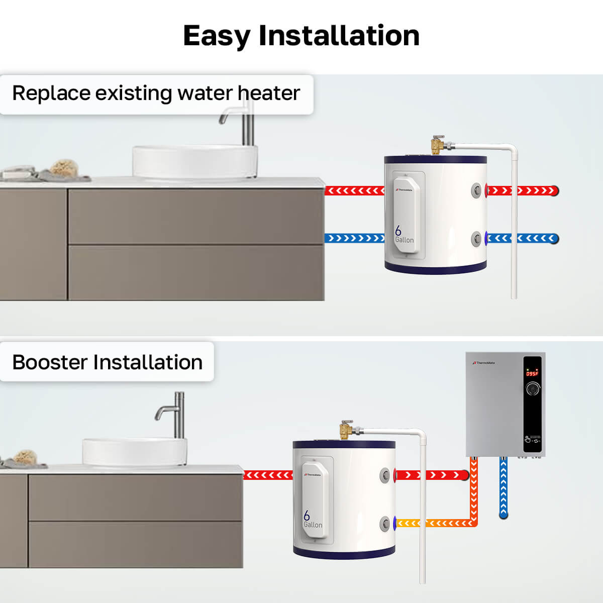 ES600-Easy-Installation