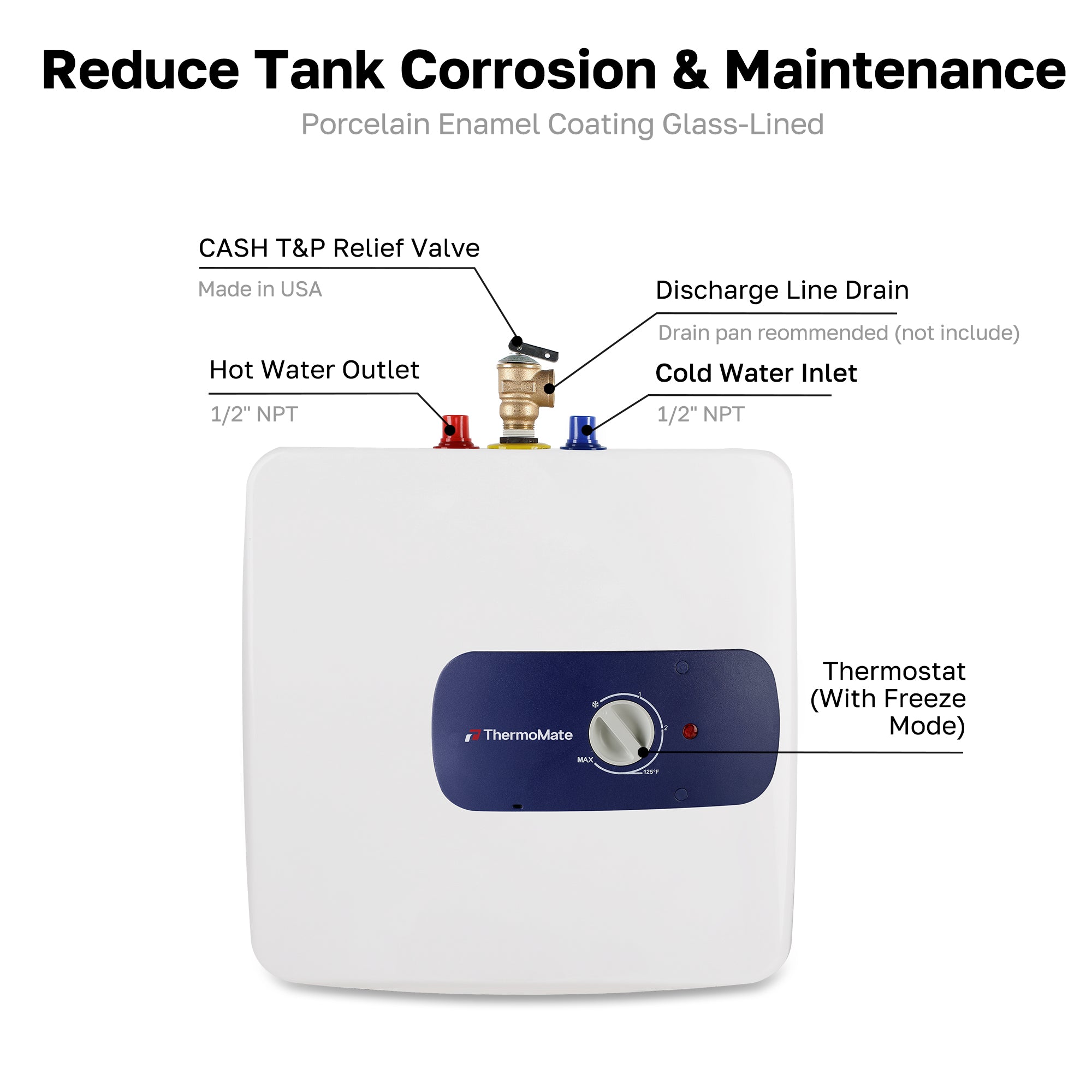 Reduce Tank Corrosion & Maintenance