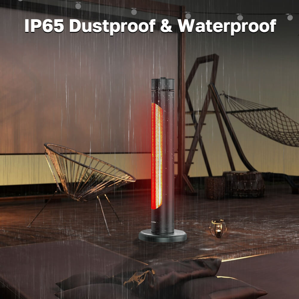 IP65-Dustproof-Waterproof