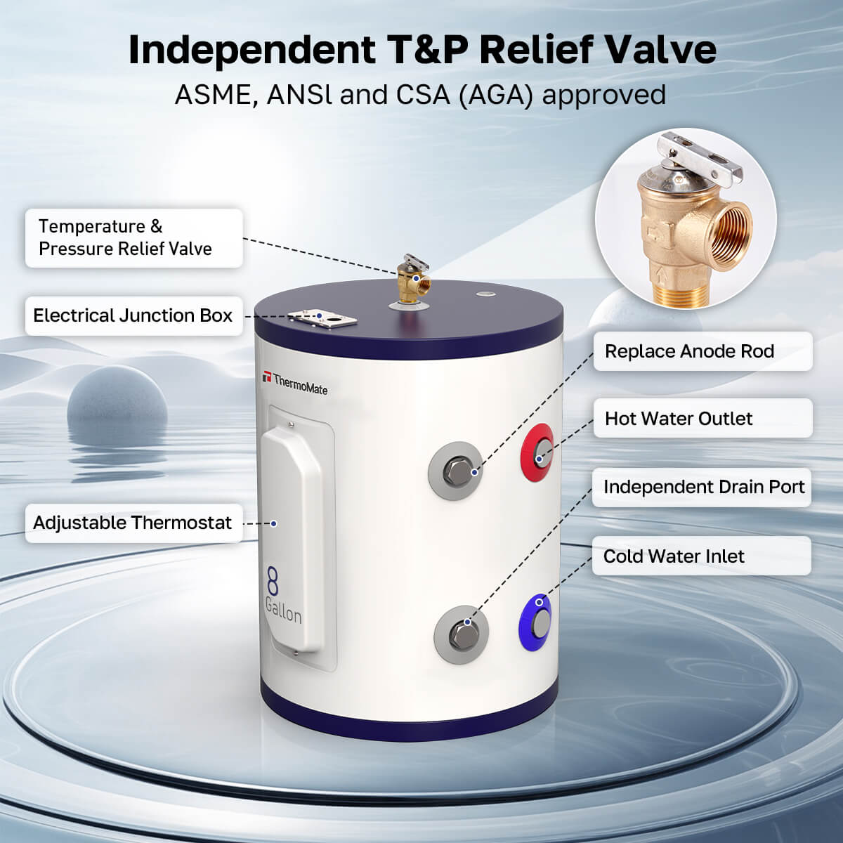Independent-T_P-Relief-Valve
