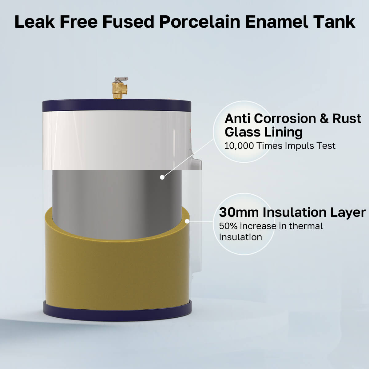 Leak-Free-Fused-Porcelain-Enamel-Tank