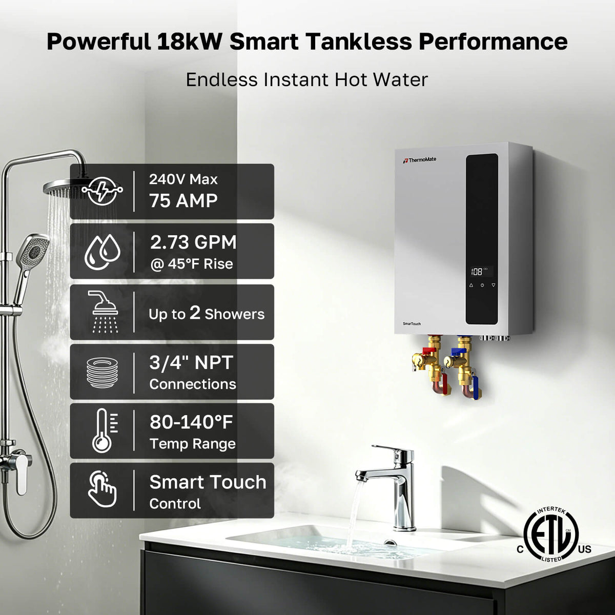 ThermoMate 18kW tankless water heater installed in a bathroom, showing 240V power, 2.73 GPM at 45°F rise, 80-140°F temperature range and smart touch control.