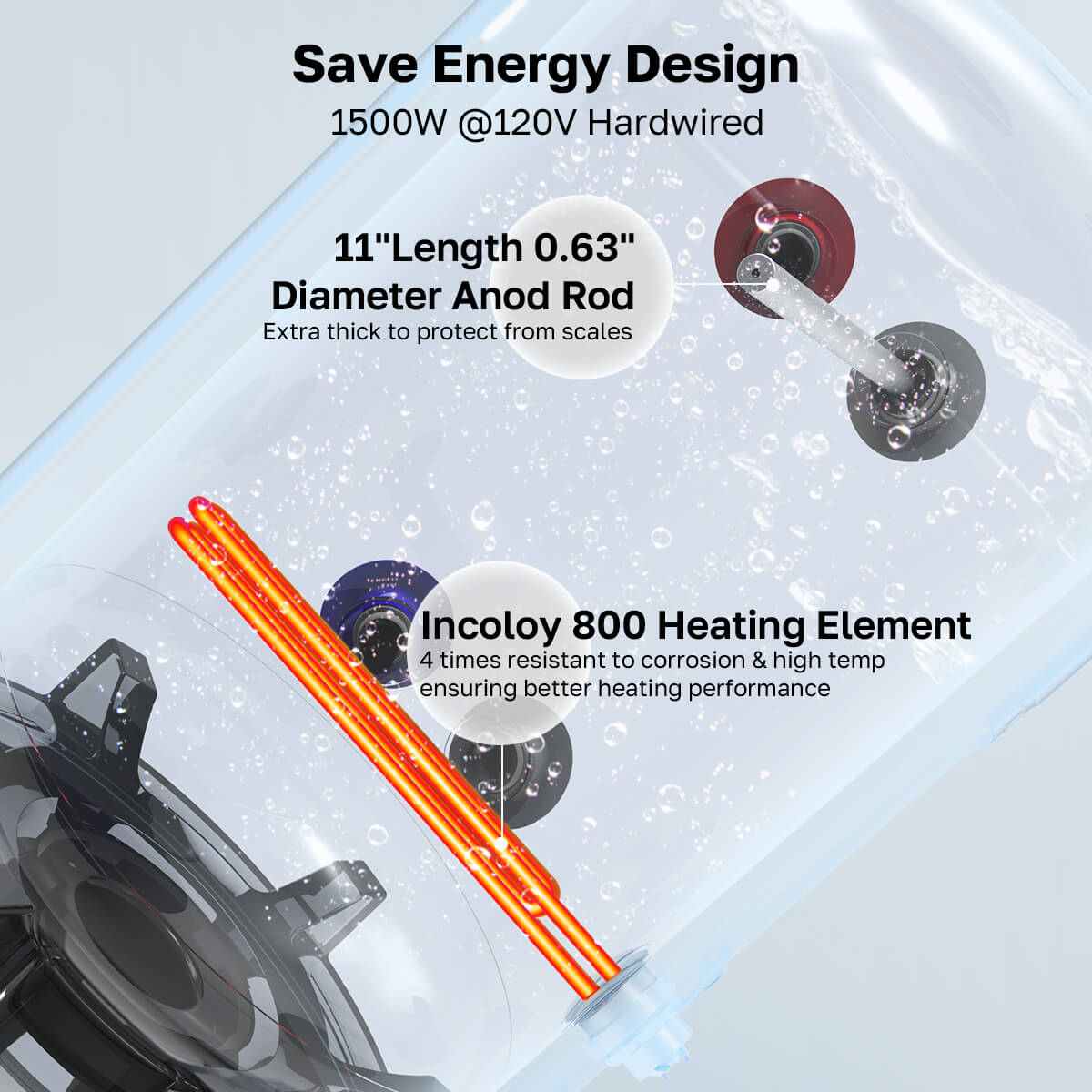 Save-Energy-Design-1500W-_120V-Hardwired