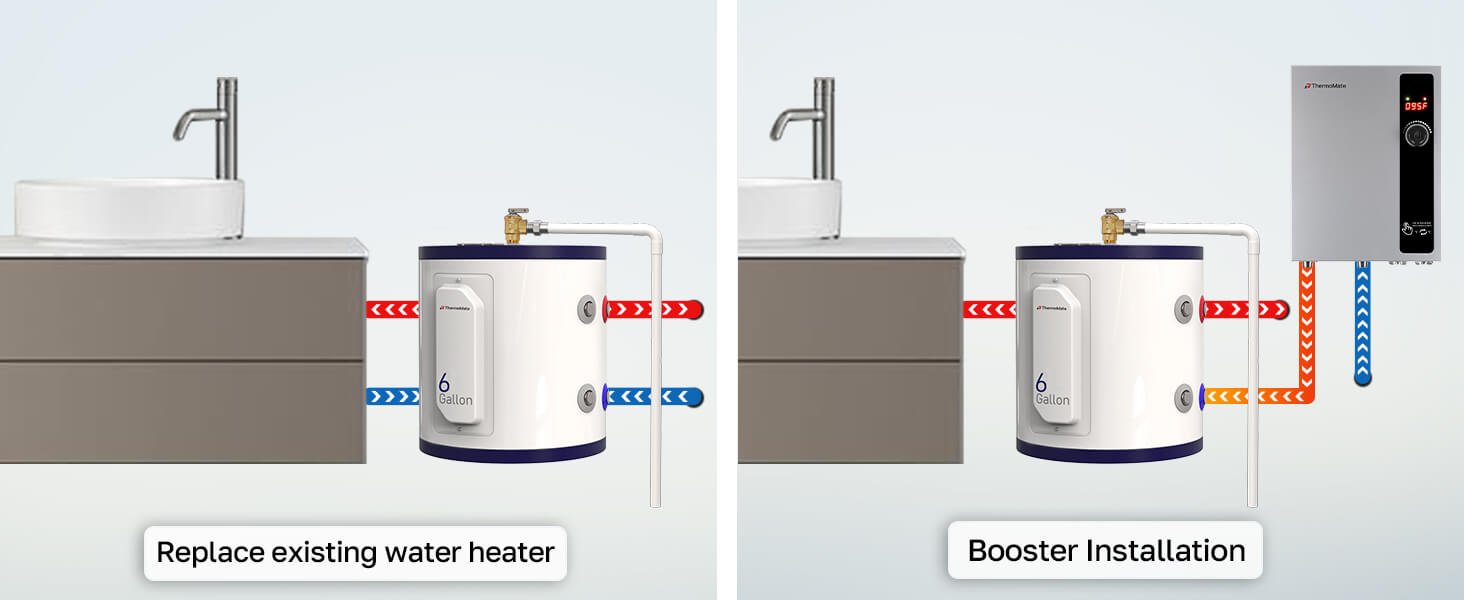 Storage-Water-Heater-Replace-existing-water-heater-Booster-Installation