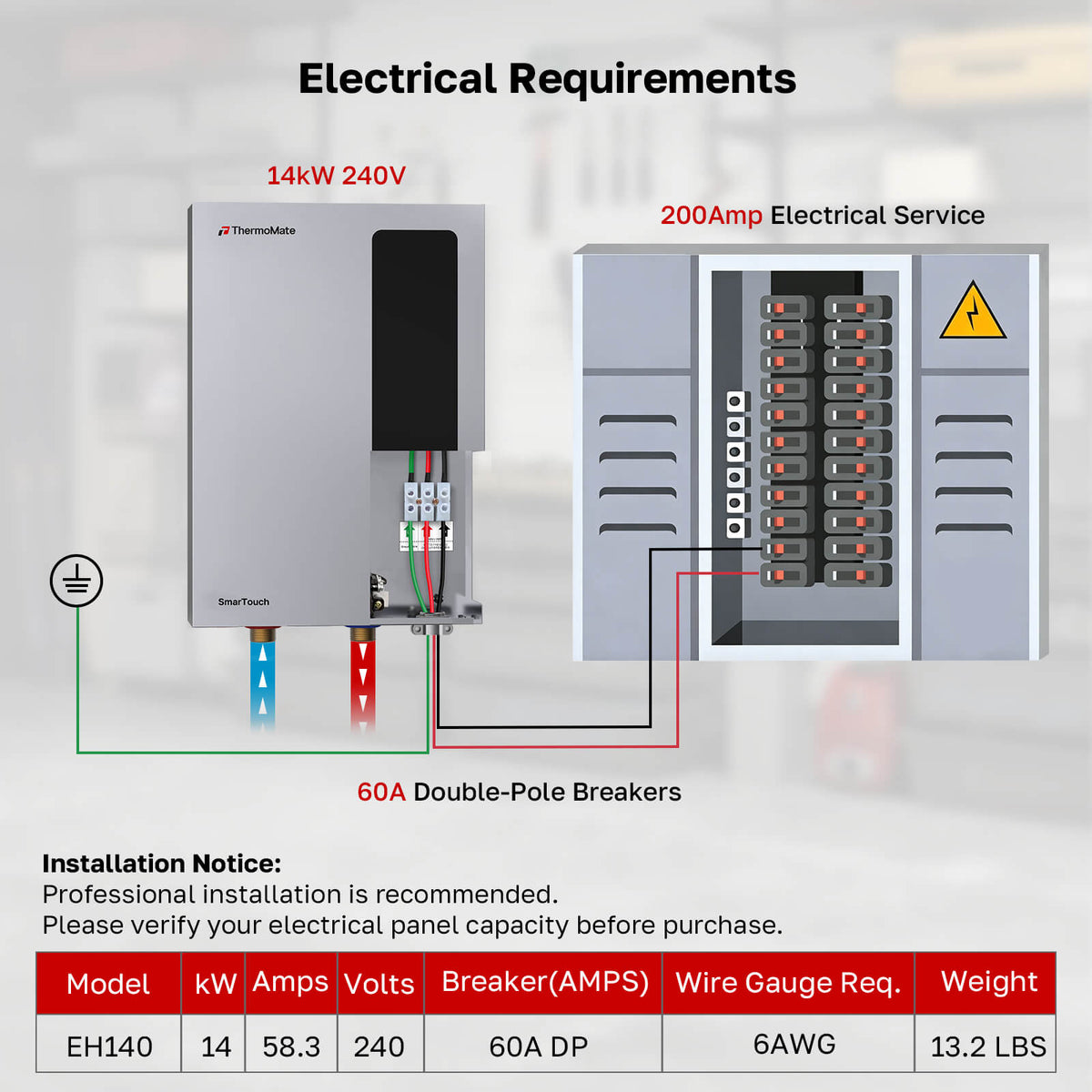 Electrical installation diagram for ThermoMate 14kW 240V tankless water heater with dedicated breaker requirement