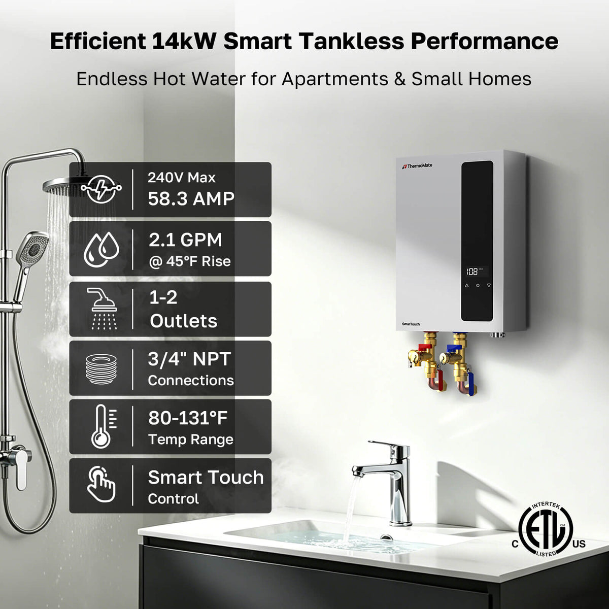 ThermoMate 14kW electric tankless water heater installed for shower and sink hot water applications