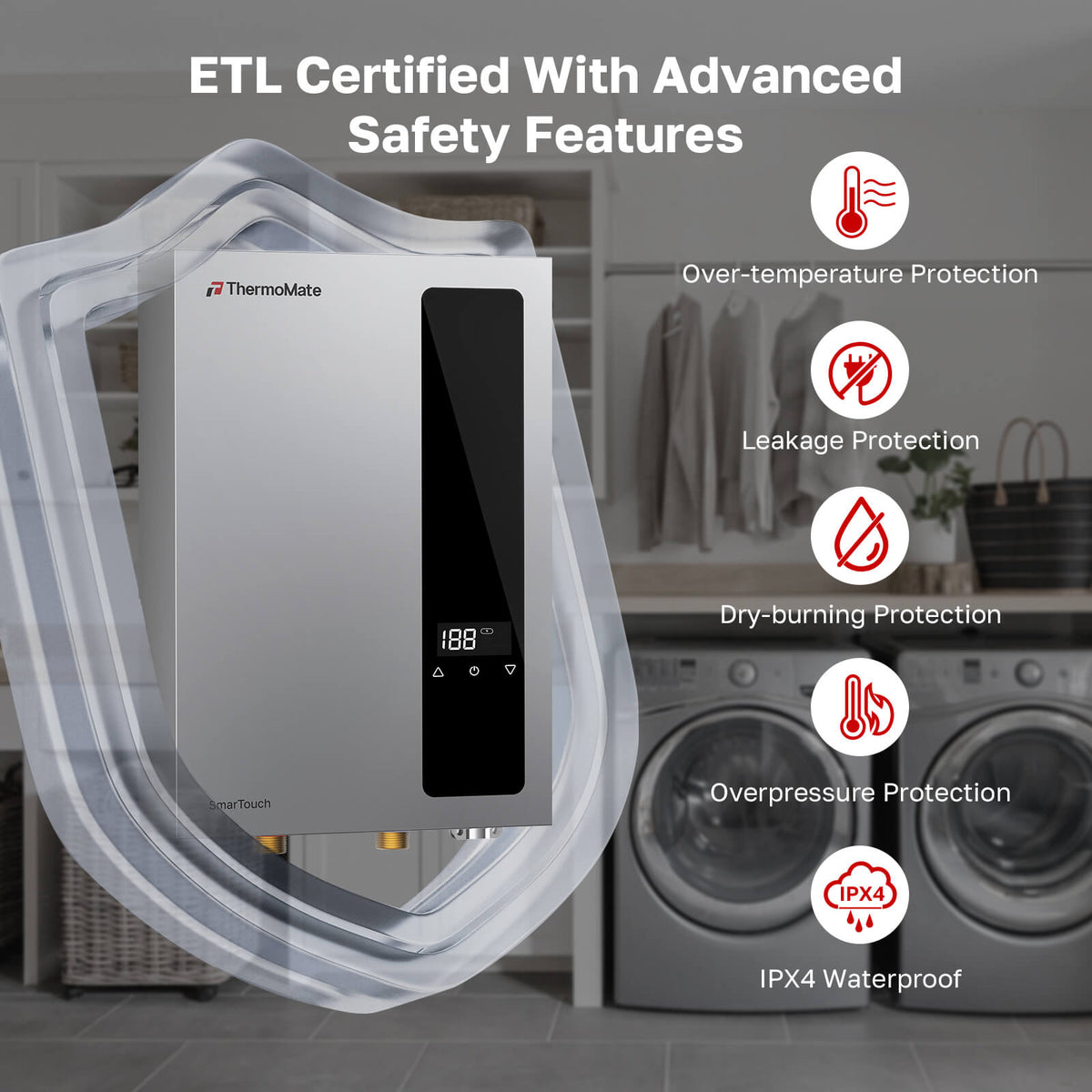 ThermoMate ETL listed electric tankless water heater with safety protection icons for indoor residential use