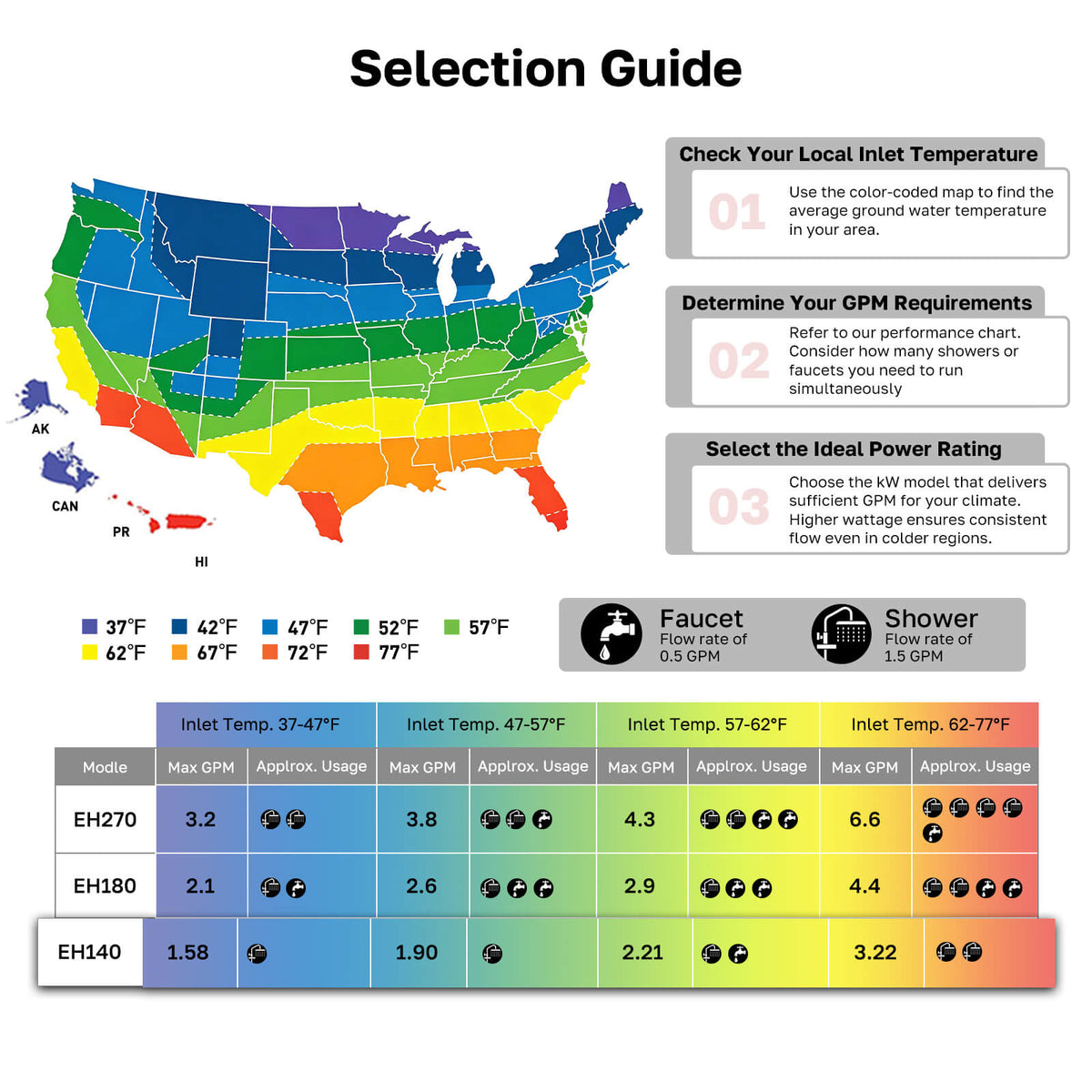 Selection guide with groundwater temperature map and flow chart for choosing a ThermoMate tankless water heater