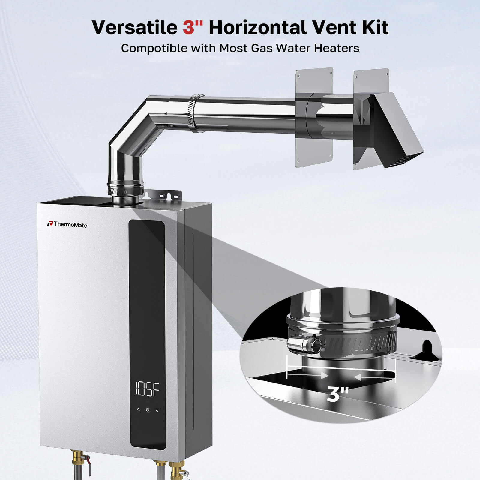 Versatile-Horizontal-Vent-Kit