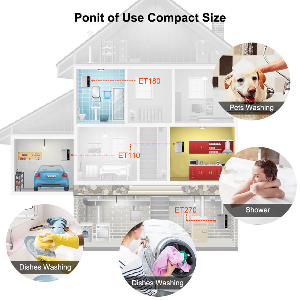 Tankless Water Heater Electric 18kW 240 Volt, thermomate On Demand Instant Endless Hot Water Heater, Digital Temperature Display Easy Installation, for Residential Whole House Shower, 76A GRAY