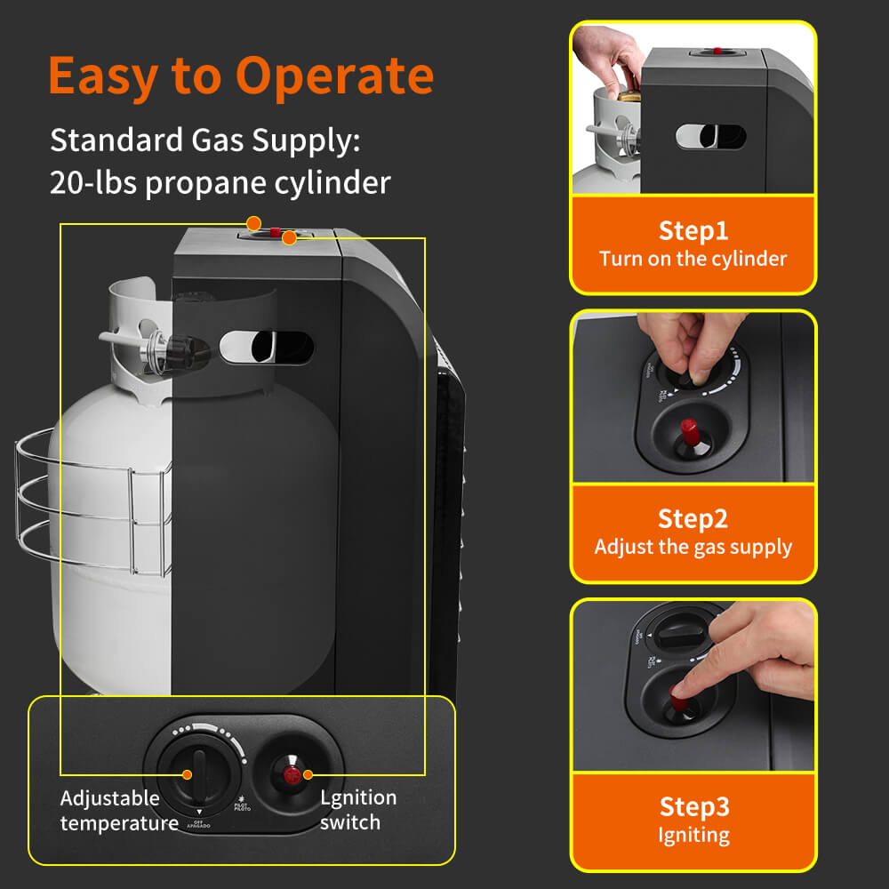 18,000 BTU Portable LP Gas Heater - 3 Power Settings