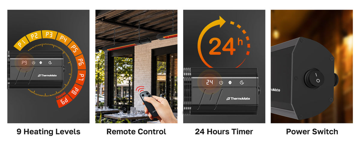 A promotional collage showing a black Tuya smart thermostat/control panel in four feature panels: 9 heating levels, remote control with a hand holding a remote, 24-hour timer graphic, and power switch detail.
