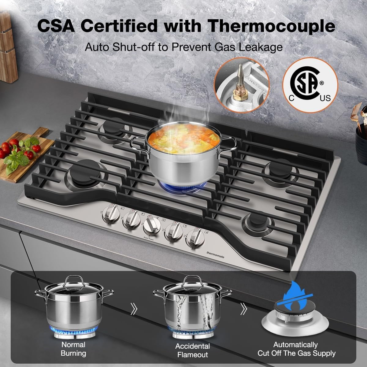 CSA Certified with Thermocouple