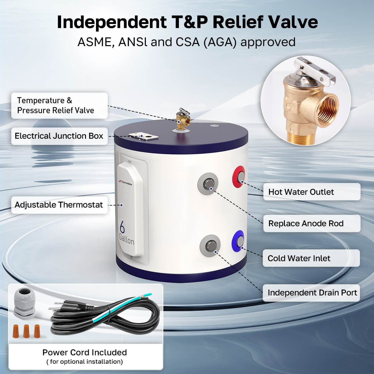 Independent-T_P-Relief-Valve