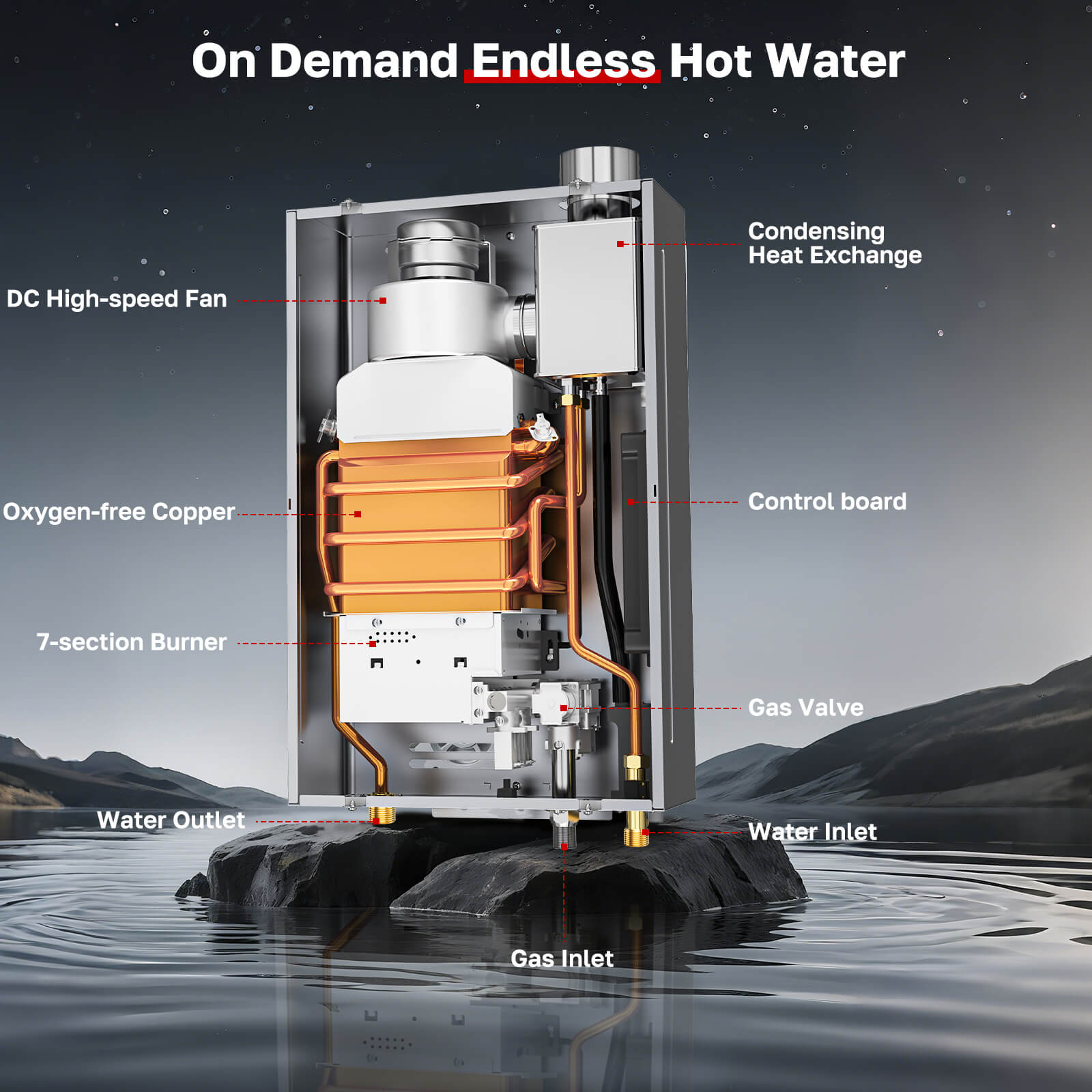 On-Demand-Endless-Hot-Water