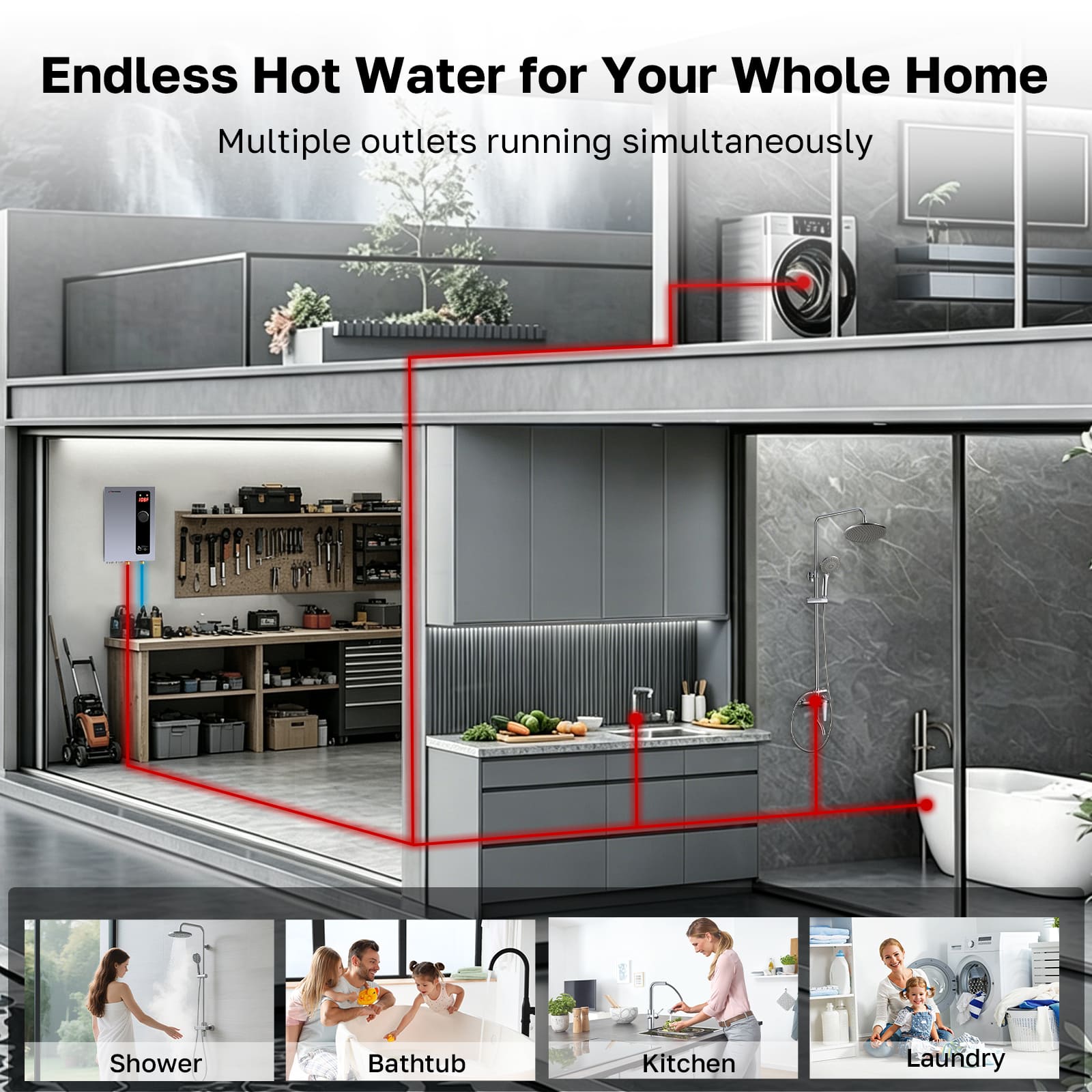 ThermoMate ET360 whole home electric tankless water heater supporting multiple outlets including shower, bathtub, kitchen, and laundry